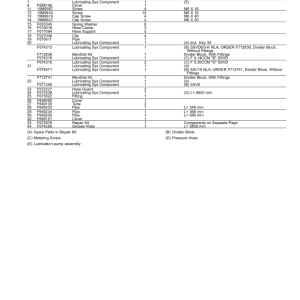 John Deere 1110E T3 Forwarders Parts Catalog Manual