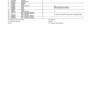 John Deere 1910E T3 Forwarders (SN 001003-001467) Parts Catalog Manual