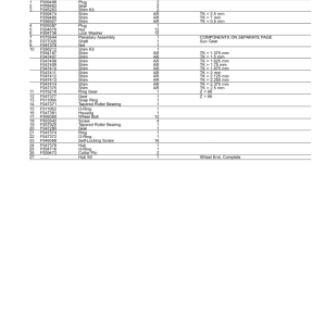 John Deere 1910E T2 Forwarders (SN 001109 – 001464) Parts Catalog Manual