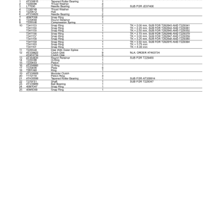 PC11110_198-600x776 John Deere 310K Backhoes (SN E219607-E277404) Parts Catalog Manual
