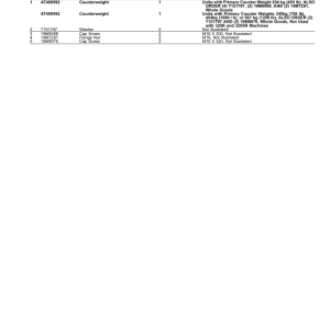 John Deere 310SK Backhoes (SN C219607-277407 & D219607-277407) Parts Catalog Manual