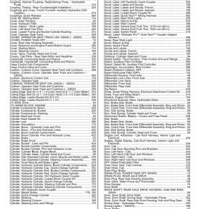John Deere 244K Loaders (SN B034088-044118) Parts Catalog Manual