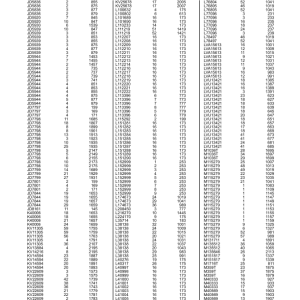 John Deere 310L Backhoe Loaders (SN C273920-390995 & D273920-390995) Parts Catalog Manual