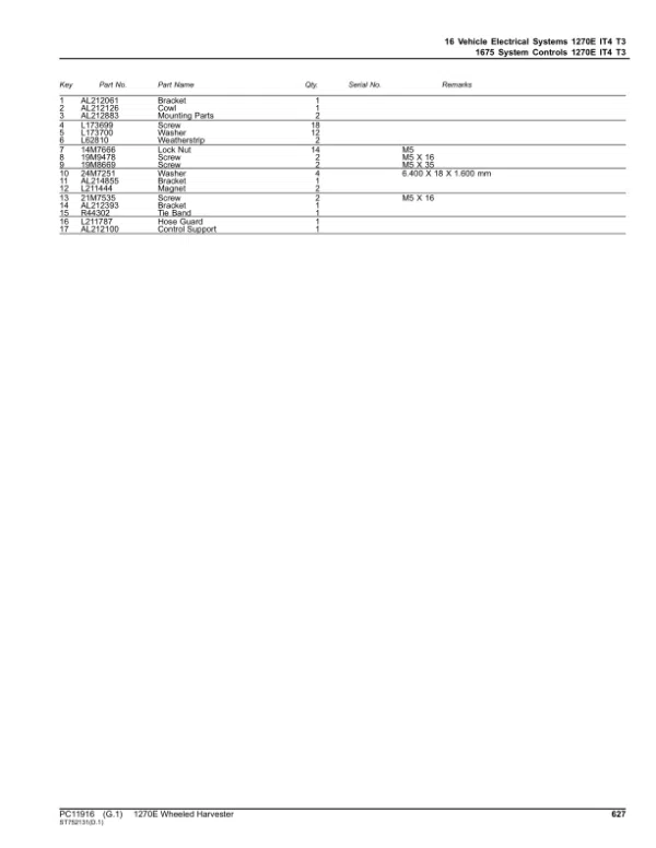PC11916_626-600x776 John Deere 1270E IT4 T3 6W Wheeled Harvesters (SN 002501 – 003008) Parts Catalog Manual