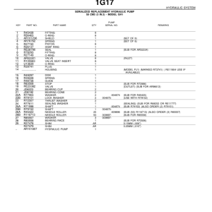 John Deere 310 Backhoes Parts Catalog Manual