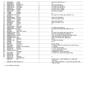 John Deere 24 Skid Steers Parts Catalog Manual