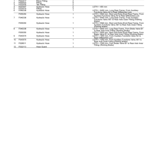 John Deere 1510E IT4 T3 FFC Forwarders (SN 003001 – 003569) Parts Catalog Manual