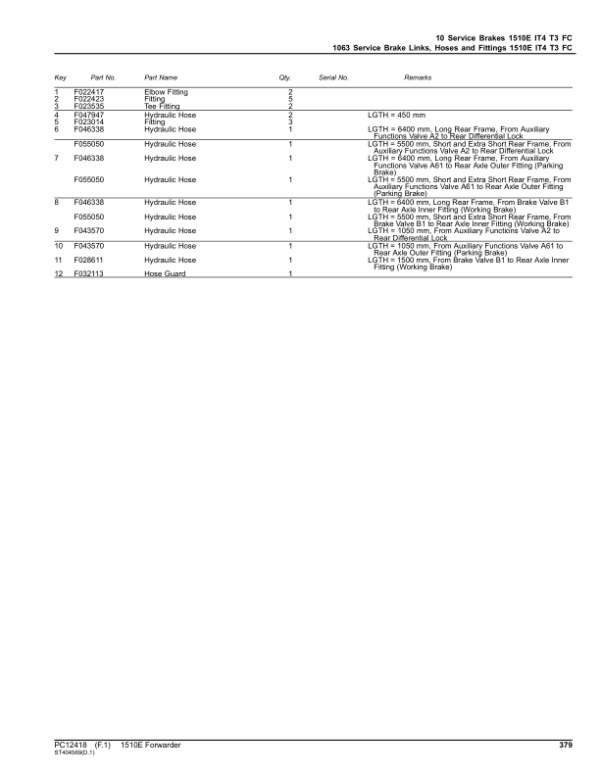 John Deere 1510E IT4 T3 FFC Forwarders (SN 003001 – 003569) Parts Catalog Manual