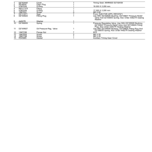 John Deere 1110E IT4 Forwarders Parts Catalog Manual SN 003801 – 004050