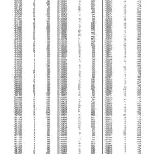 PC12647_1316-600x776 John Deere 1110E IT4 T2 Forwarders Parts Catalog Manual