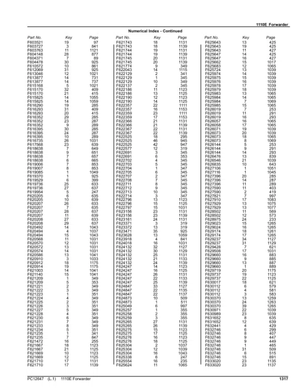 PC12647_1316-600x776 John Deere 1110E IT4 T2 Forwarders Parts Catalog Manual