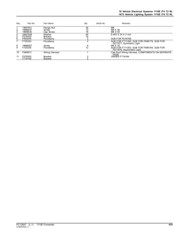PC12647_432-600x776 John Deere 1110E IT4 T2 Forwarders Parts Catalog Manual