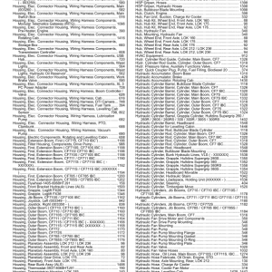 John Deere 1510E IT4 Parts Catalog Manual
