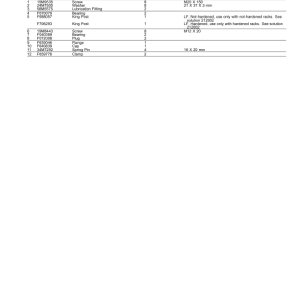 John Deere 1270E IT4 T3 6W Wheeled Harvesters (SN 003009 – 003173) Parts Catalog Manual