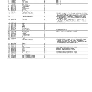 John Deere 1270E IT4 T3 6W Wheeled Harvesters (SN 003009 – 003173) Parts Catalog Manual