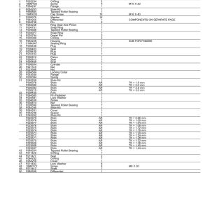 John Deere 1270E IT4 T3 8W Wheeled Harvesters (SN 003009 –003173) Parts Catalog Manual