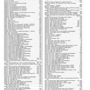 John Deere 1470G Wheeled Harvesters (SN 002002-002088) Parts Catalog Manual