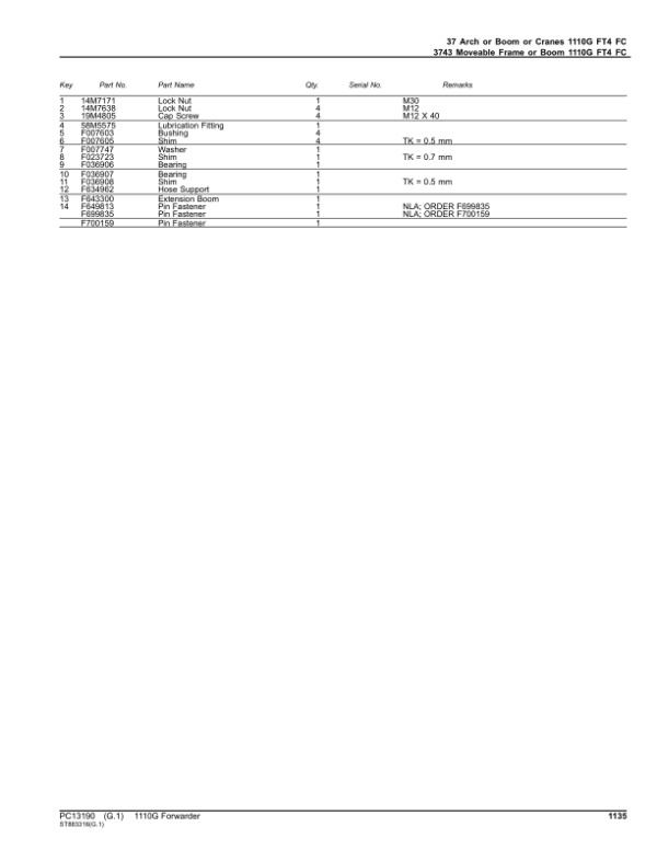 John Deere 1110G FT4 FFC Forwarders Parts Catalog Manual