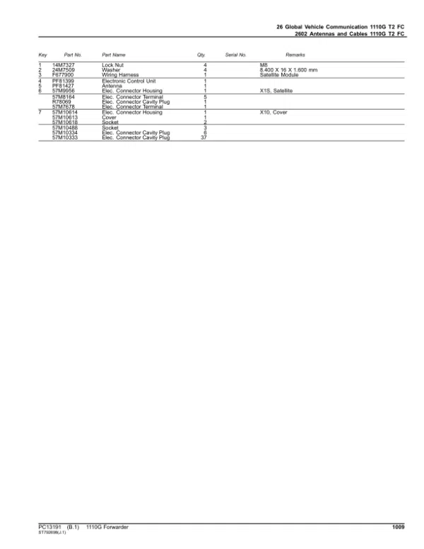 PC13191_1008-600x776 John Deere 1110G T2 FFC Forwarders Parts Catalog Manual