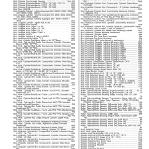 PC13201_42-600x776 John Deere 1510G T3 FFC Forwarders (SN D003601-004180) Parts Catalog Manual