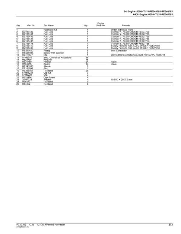 PC13302_272-600x776 John Deere 1270G FT4 6W Wheeled Harvesters (SN F003885-004468) Parts Catalog Manual