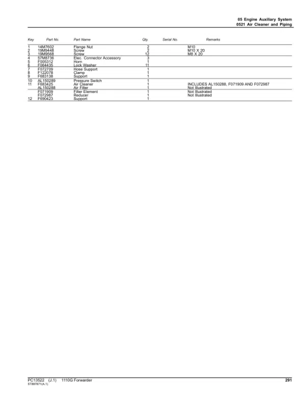 PC13522_290-600x776 John Deere 1110G T2 RL Forwarders Parts Catalog Manual