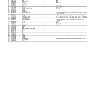 John Deere 1510G T3 RL Forwarders (SN D004181-) Parts Catalog Manual