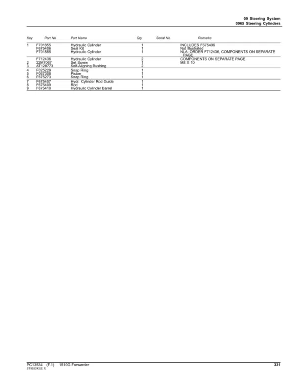 PC13534_330-600x776 John Deere 1510G T3 FFC Forwarders (SN D004181-) Parts Catalog Manual