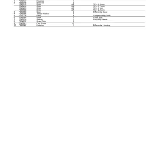 PC13558_98-600x776 John Deere 1510G FT4 RL Forwarders (SN L004011-004180) Parts Catalog Manual