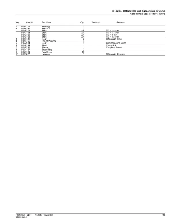 PC13558_98-600x776 John Deere 1510G FT4 RL Forwarders (SN L004011-004180) Parts Catalog Manual