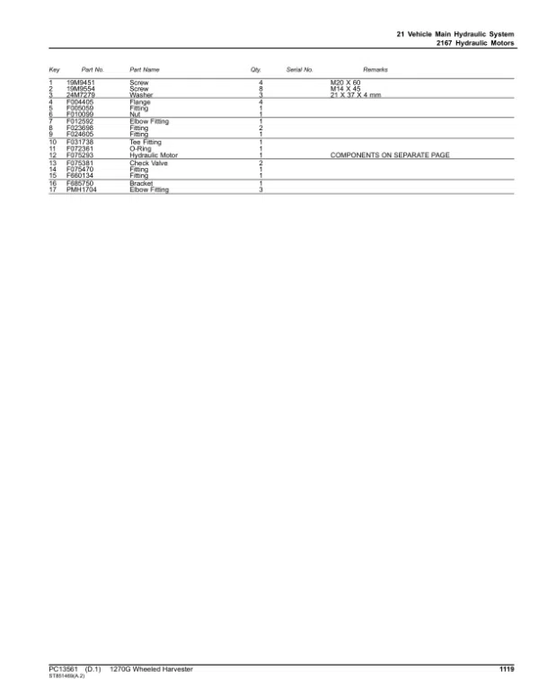 PC13561_1118-600x776 John Deere 1270G 8W Wheeled Harvesters (SN L004469-004998) Parts Catalog Manual