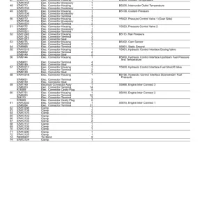 PC13561_165-600x776 John Deere 1270G 8W Wheeled Harvesters (SN L004469-004998) Parts Catalog Manual