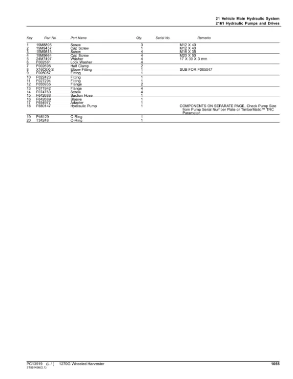 PC13919_1054-600x776 John Deere 1270G 6W Wheeled Harvesters (SN 1WJ1270G_ _L004999-) Parts Catalog Manual