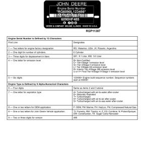 John Deere 1270G 6W Wheeled Harvesters (SN 1WJ1270G_ _C004999-) Parts Catalog Manual