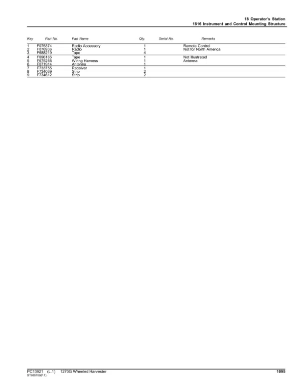 PC13921_1094-600x776 John Deere 1270G 6W Wheeled Harvesters (SN 1WJ1270G_ _D004999-) Parts Catalog Manual
