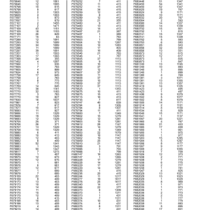 PC13921_1645-600x776 John Deere 1270G 6W Wheeled Harvesters (SN 1WJ1270G_ _D004999-) Parts Catalog Manual