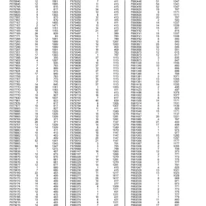 PC13921_1645-600x776 John Deere 1270G 6W Wheeled Harvesters (SN 1WJ1270G_ _D004999-) Parts Catalog Manual