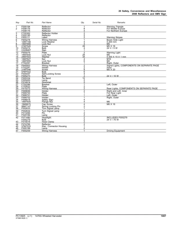 PC13925_1006-600x776 John Deere 1470G STAGE V Wheeled Harvesters (SN 1WJ1470G_ _L002292-) Parts Catalog Manual