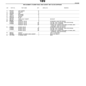 John Deere 302A Loaders Parts Catalog Manual