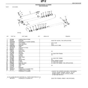 John Deere 302A Loaders Parts Catalog Manual