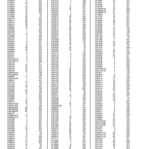 John Deere 314G Skid Steers (SN 1T0314G_ J366358) Parts Catalog Manual