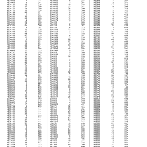 John Deere 260E Articulated Dump Trucks (SN 1DW260E_ _F708125-) Parts Catalog Manual