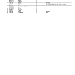 John Deere 260E Articulated Dump Trucks (SN 1DW260E_ D708125-) Parts Catalog Manual