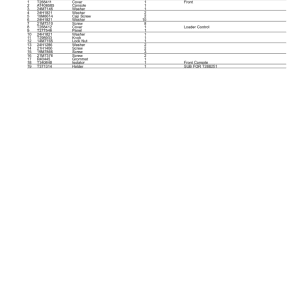 John Deere 315 P Backhoe Loaders (SN CA00001- & DA00001-) Parts Catalog Manual