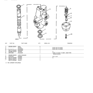 PC1577_289-600x776 John Deere 24A Skid Steers Parts Catalog Manual