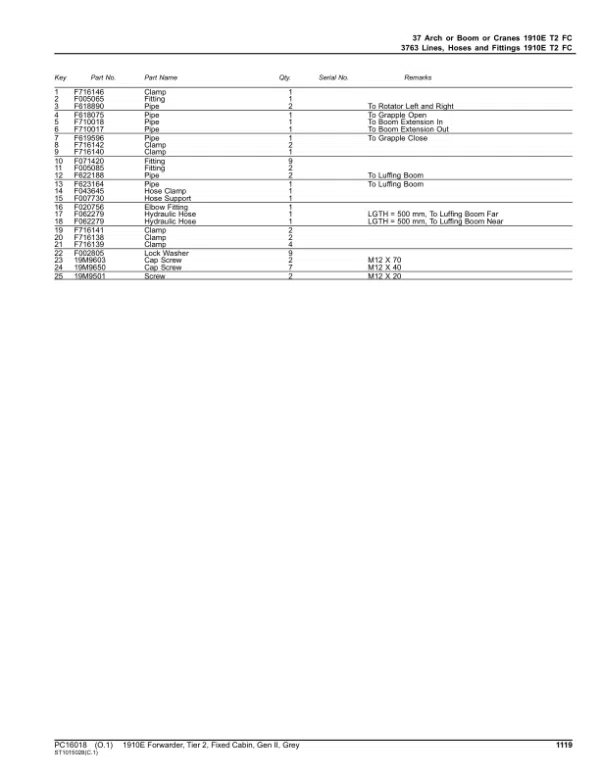 PC16018_1118-600x776 John Deere 1910E Forwarder, T2, Fixed Cabin, Gen II, Grey (SN C001884-) Parts Catalog Manual