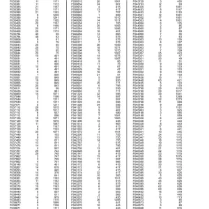 PC16018_1305-600x776 John Deere 1910E Forwarder, T2, Fixed Cabin, Gen II, Grey (SN C001884-) Parts Catalog Manual