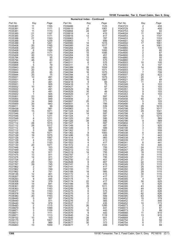 PC16018_1305-600x776 John Deere 1910E Forwarder, T2, Fixed Cabin, Gen II, Grey (SN C001884-) Parts Catalog Manual