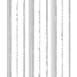 John Deere 210C Backhoe Loaders Parts Catalog Manual