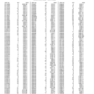 John Deere 315C Backhoes Parts Catalog Manual